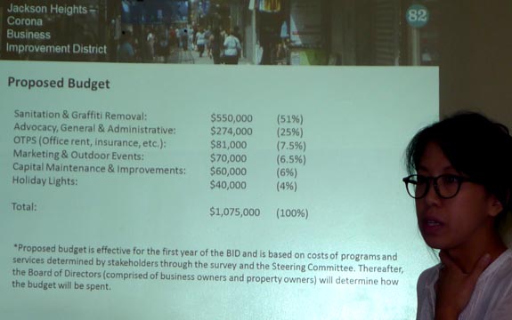 Cheryl Tse, del BID de la calle 82, presentado una imagen del costo de más de un millón de dólares anuales del BID de la Avenida Roosevelt. 