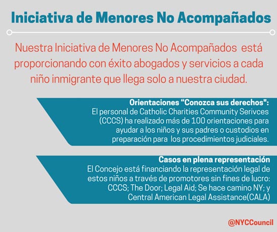 Viverito menores migra