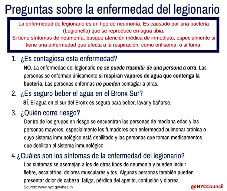 Legionario NYC