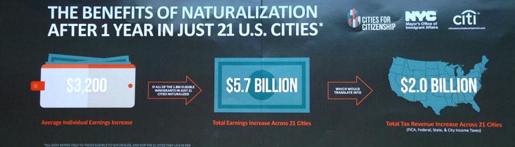 Citizenship benefits