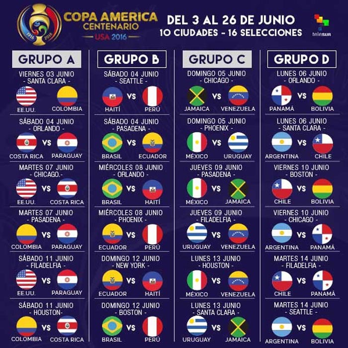 COPA america calendario 2016