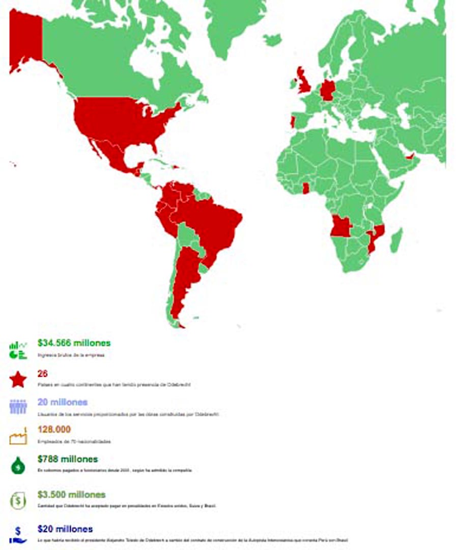 Los sobornos de Odebrecht en el mundo. Gráfico de Voa
