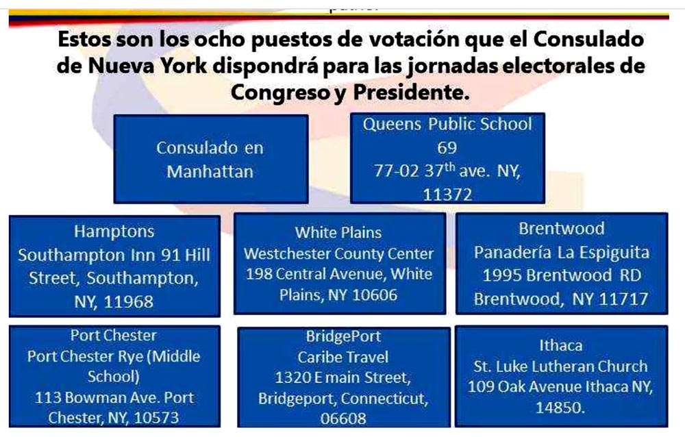 Puestos de votacion colombiano NY