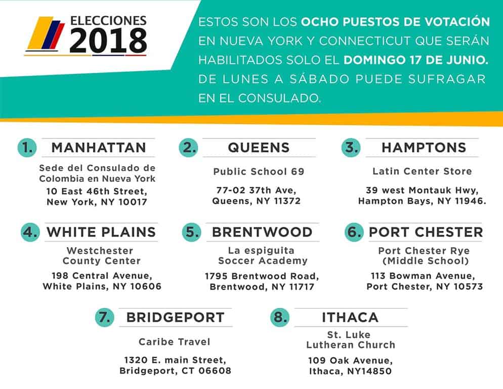 Colombianos NY voto 2