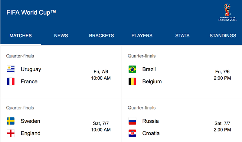 Cuartos de final copa mundo 2018