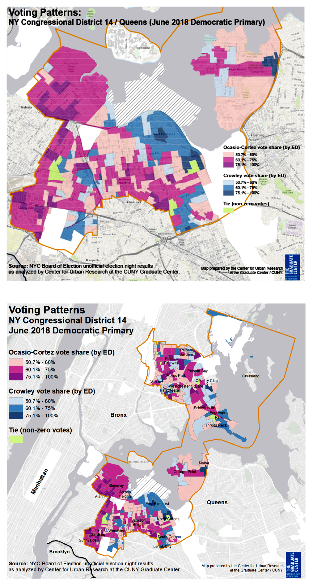 VOTING PATTERNS 1