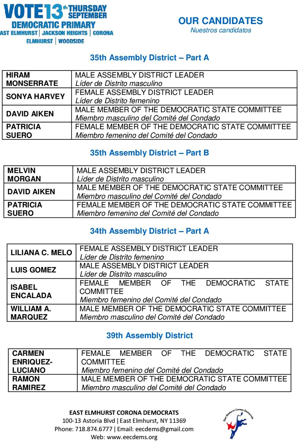 East Elmhurst Corona Democrats list 2018