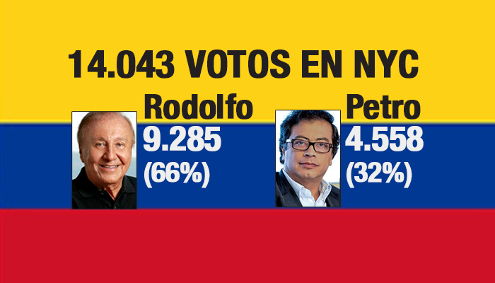 ¿Cómo le fue a Petro en Nueva York?